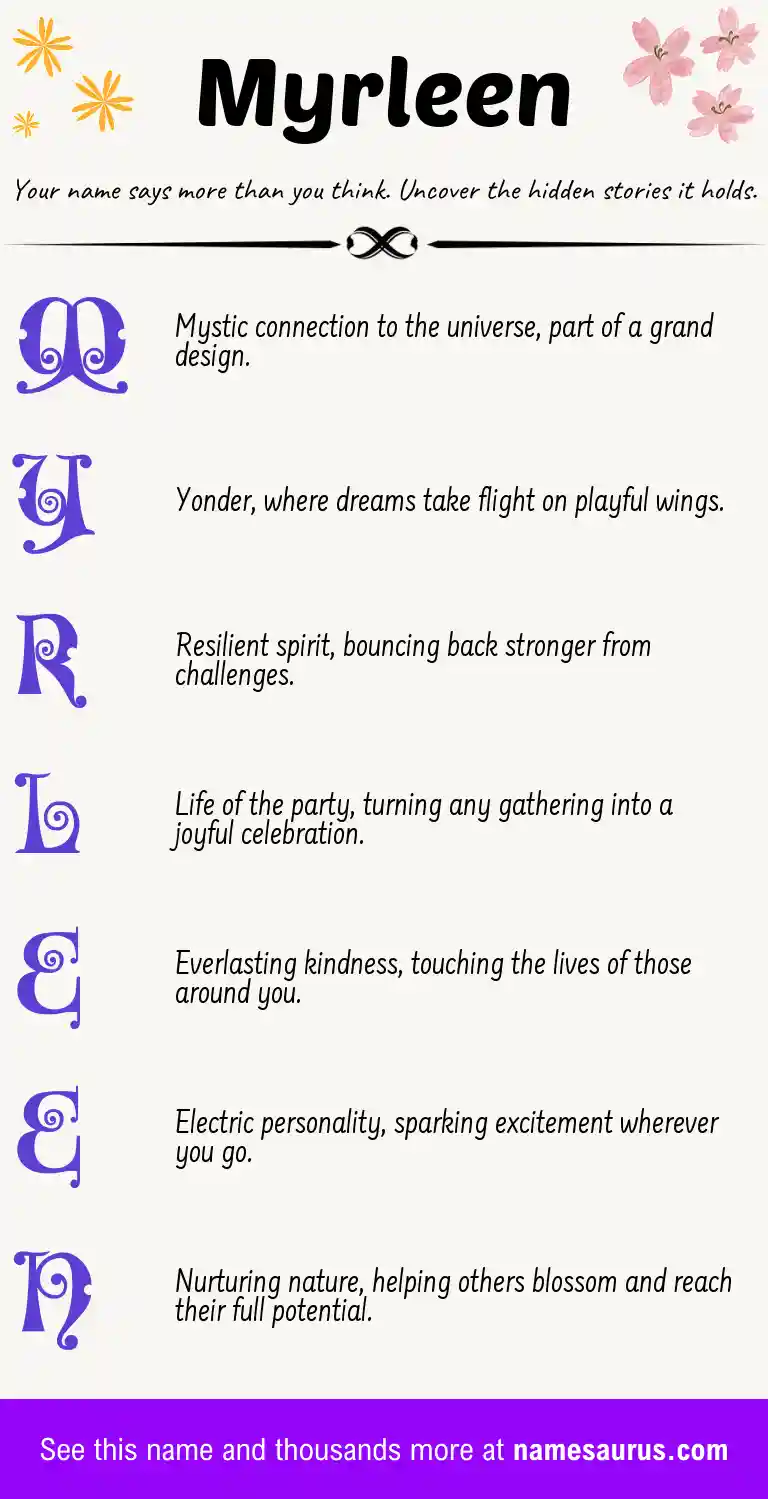 Acrostic poem about Myrleen.