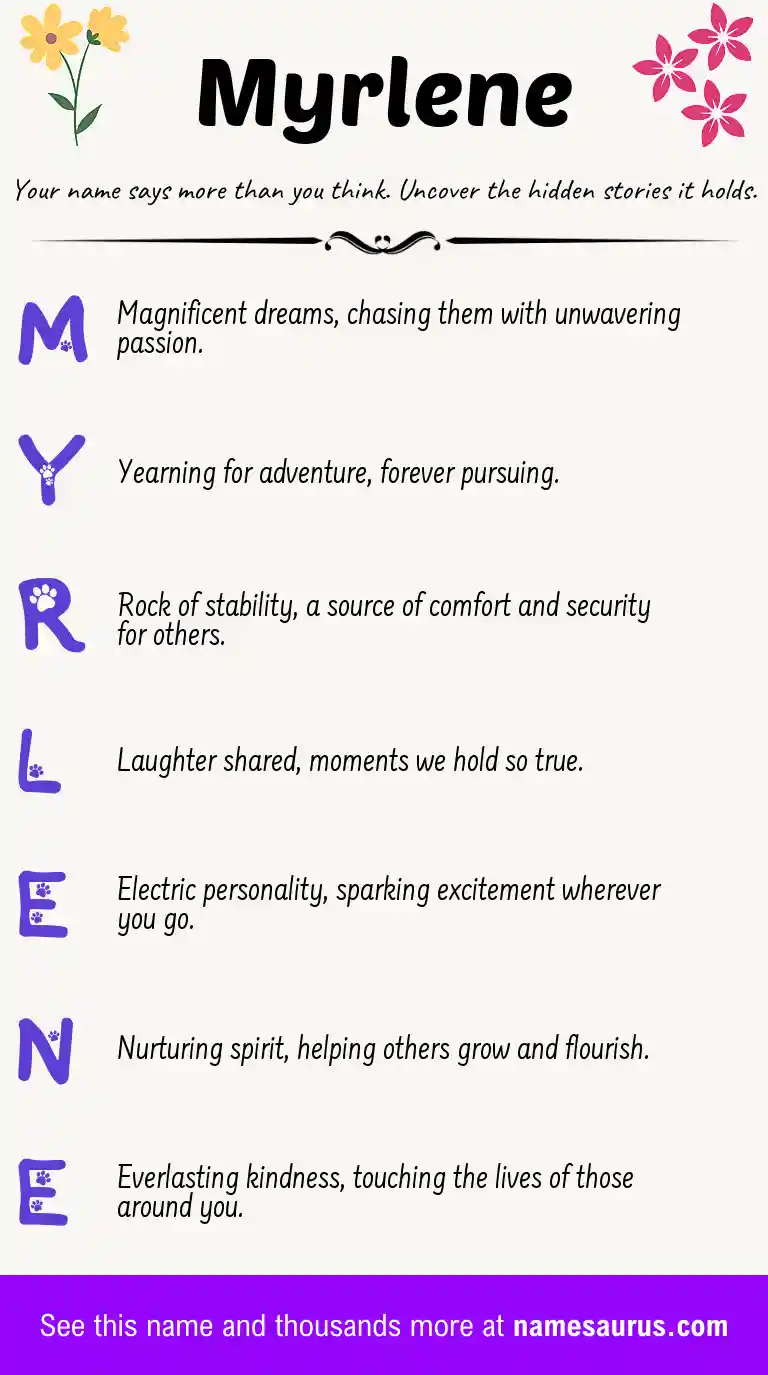 Acrostic poem about Myrlene.