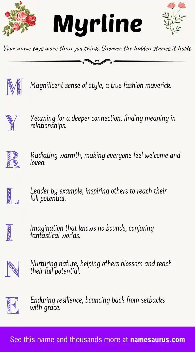 Acrostic poem about Myrline.