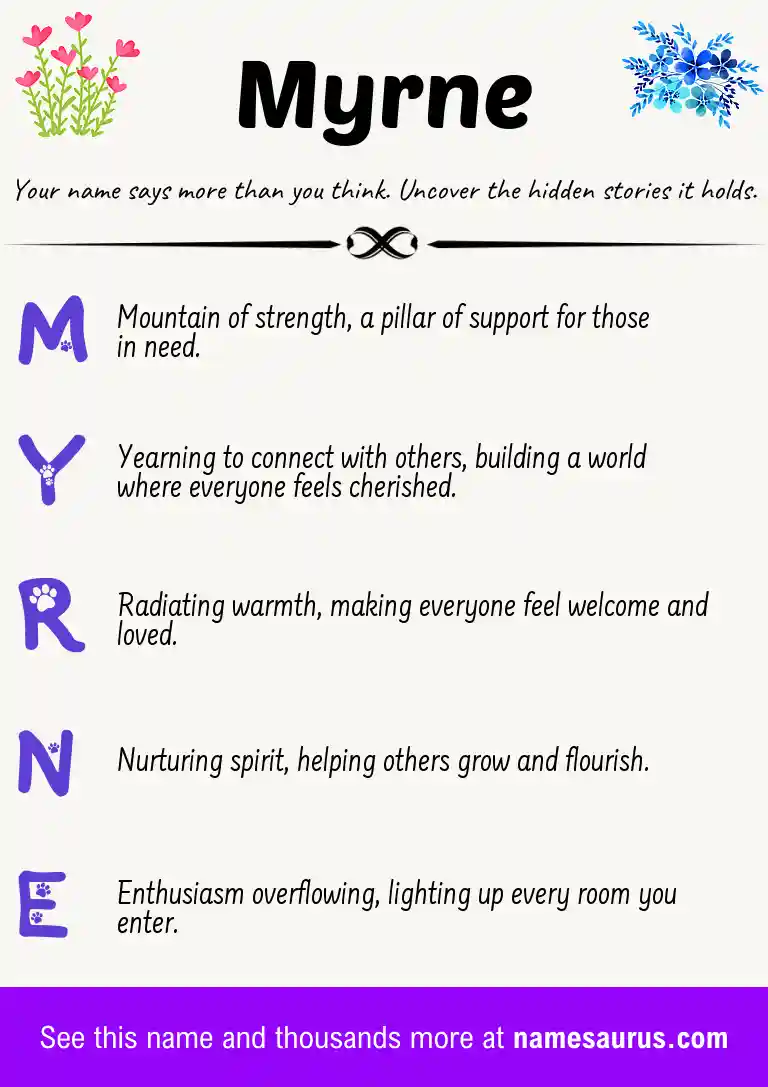 Acrostic poem about Myrne.