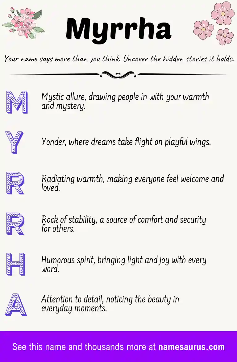 Acrostic poem about Myrrha.