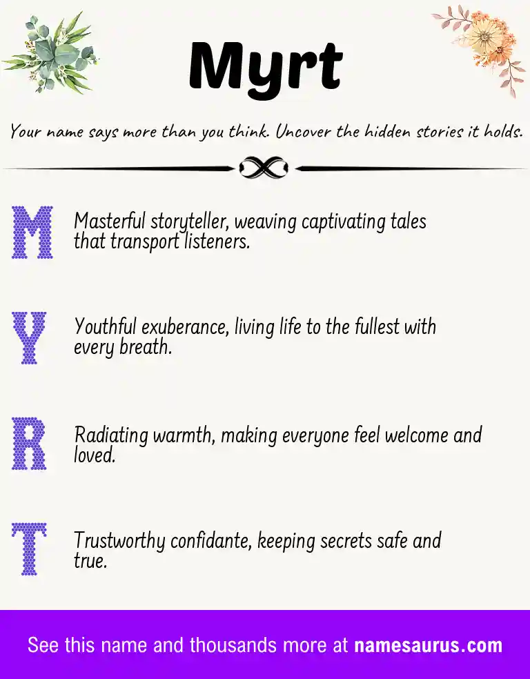 Acrostic poem about Myrt.