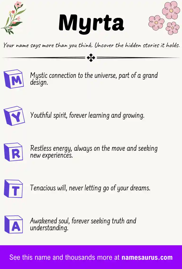 Acrostic poem about Myrta.