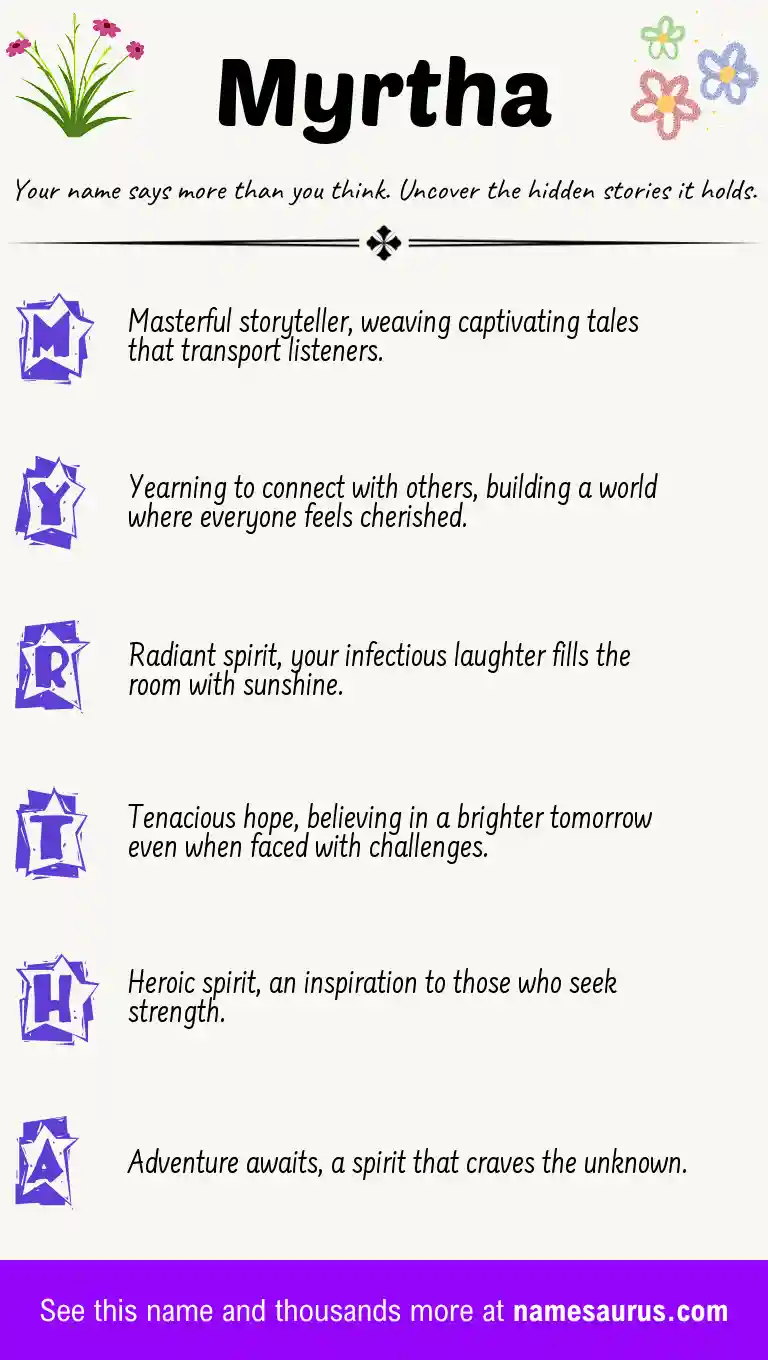 Acrostic poem about Myrtha.