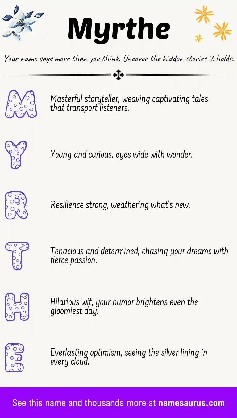 Acrostic poem about Myrthe.