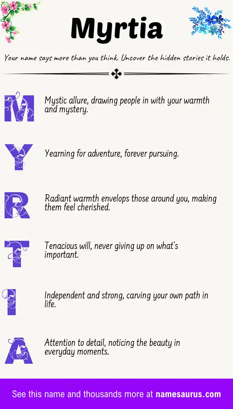 Acrostic poem about Myrtia.