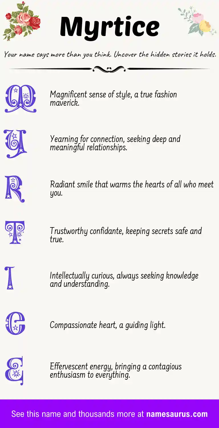 Acrostic poem about Myrtice.