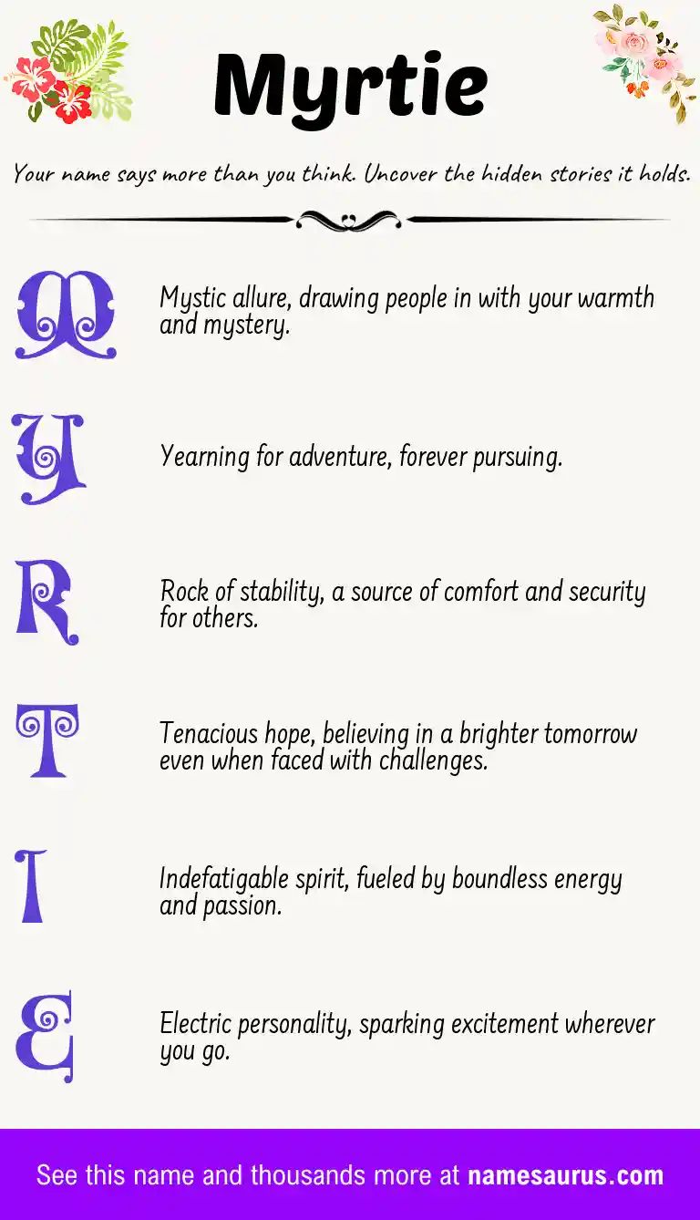 Acrostic poem about Myrtie.