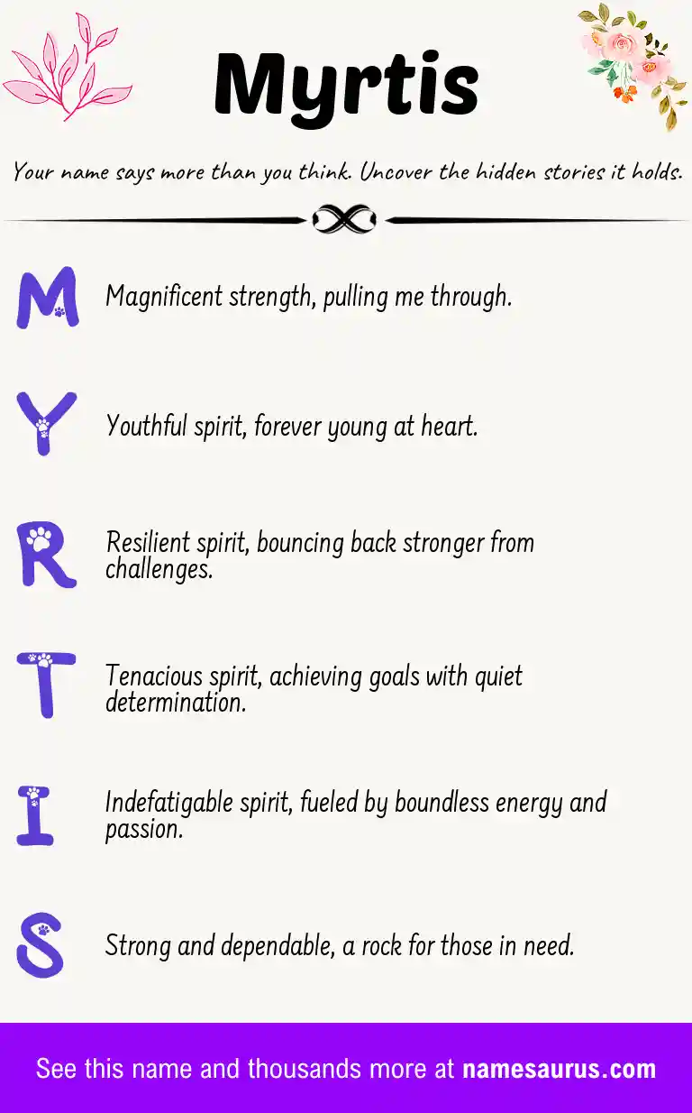 Acrostic poem about Myrtis.