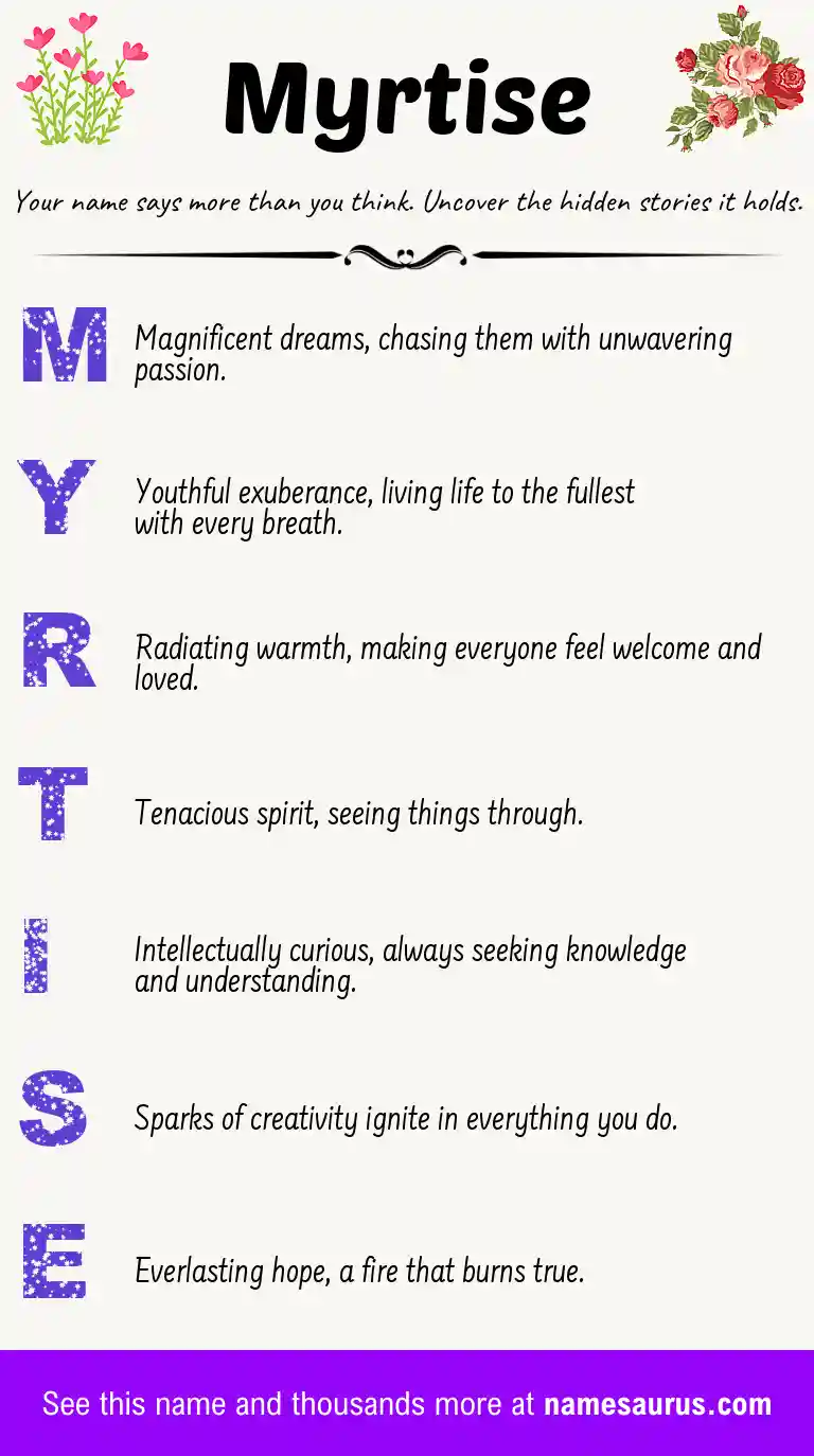 Acrostic poem about Myrtise.