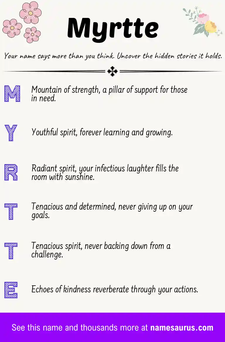 Acrostic poem about Myrtte.