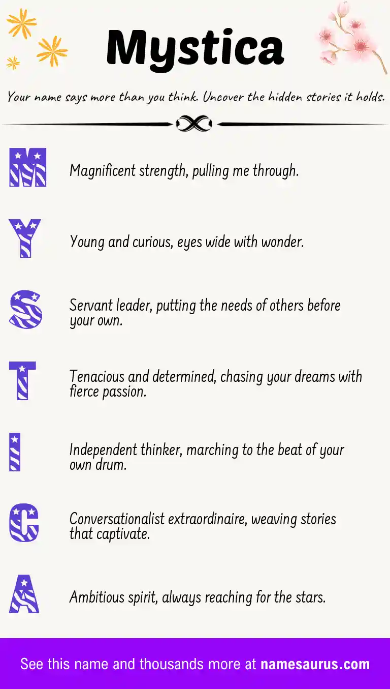 Acrostic poem about Mystica.
