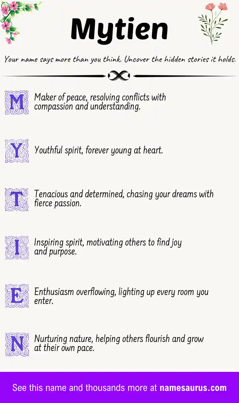 Acrostic poem about Mytien.