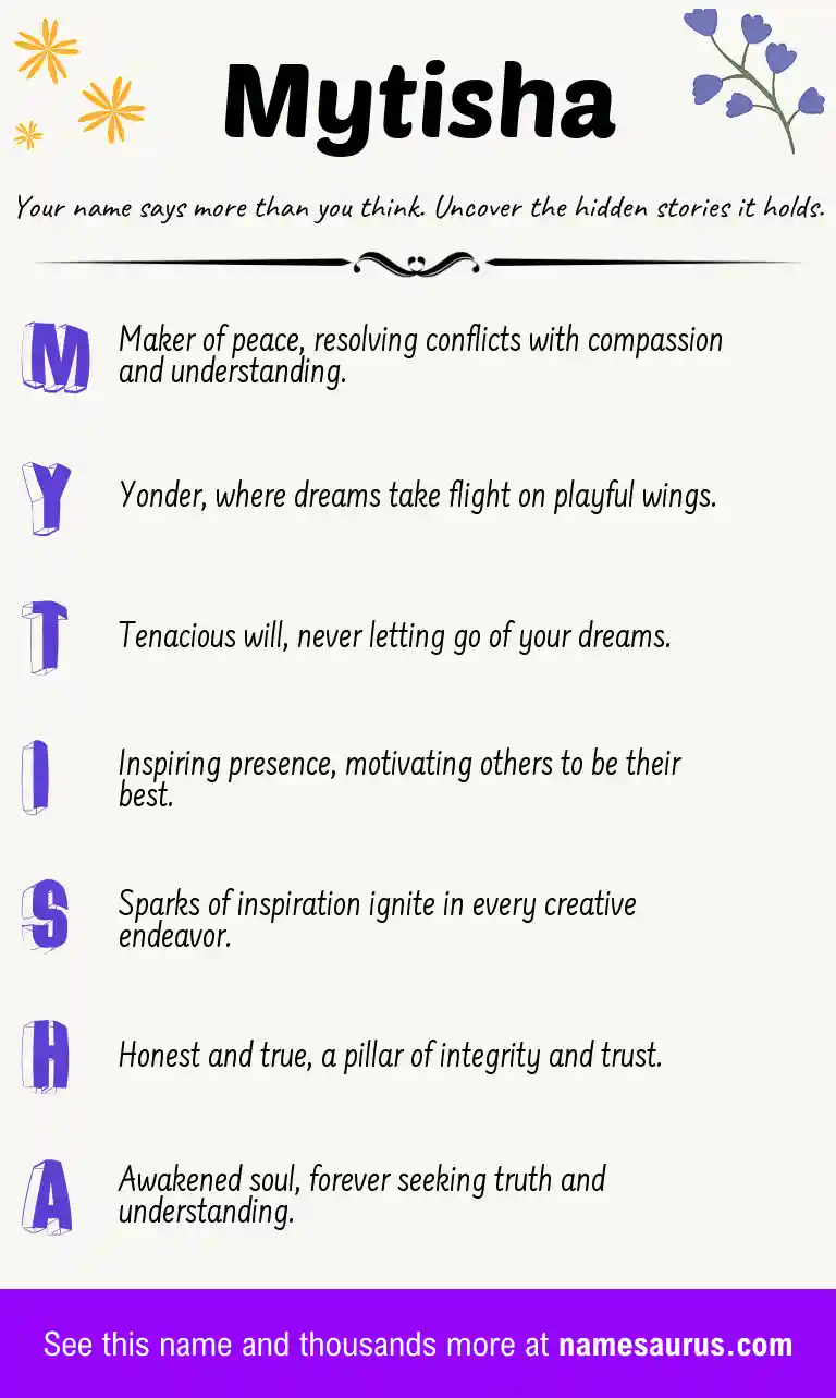 Acrostic poem about Mytisha.