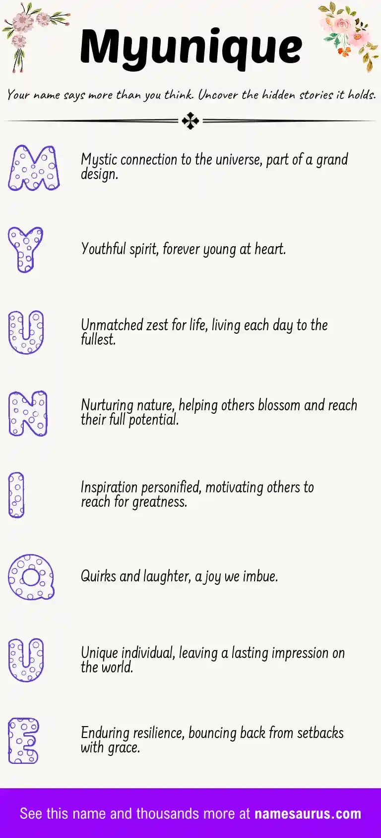 Acrostic poem about Myunique.