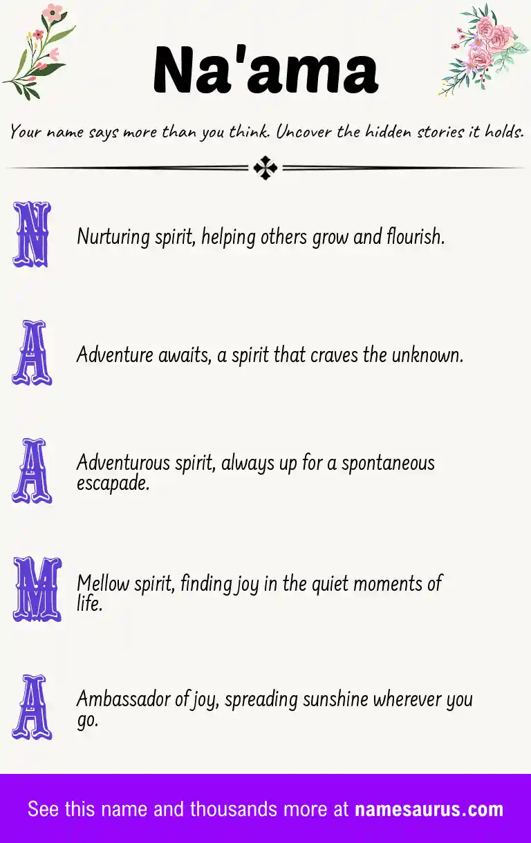 Acrostic poem about Na'ama.
