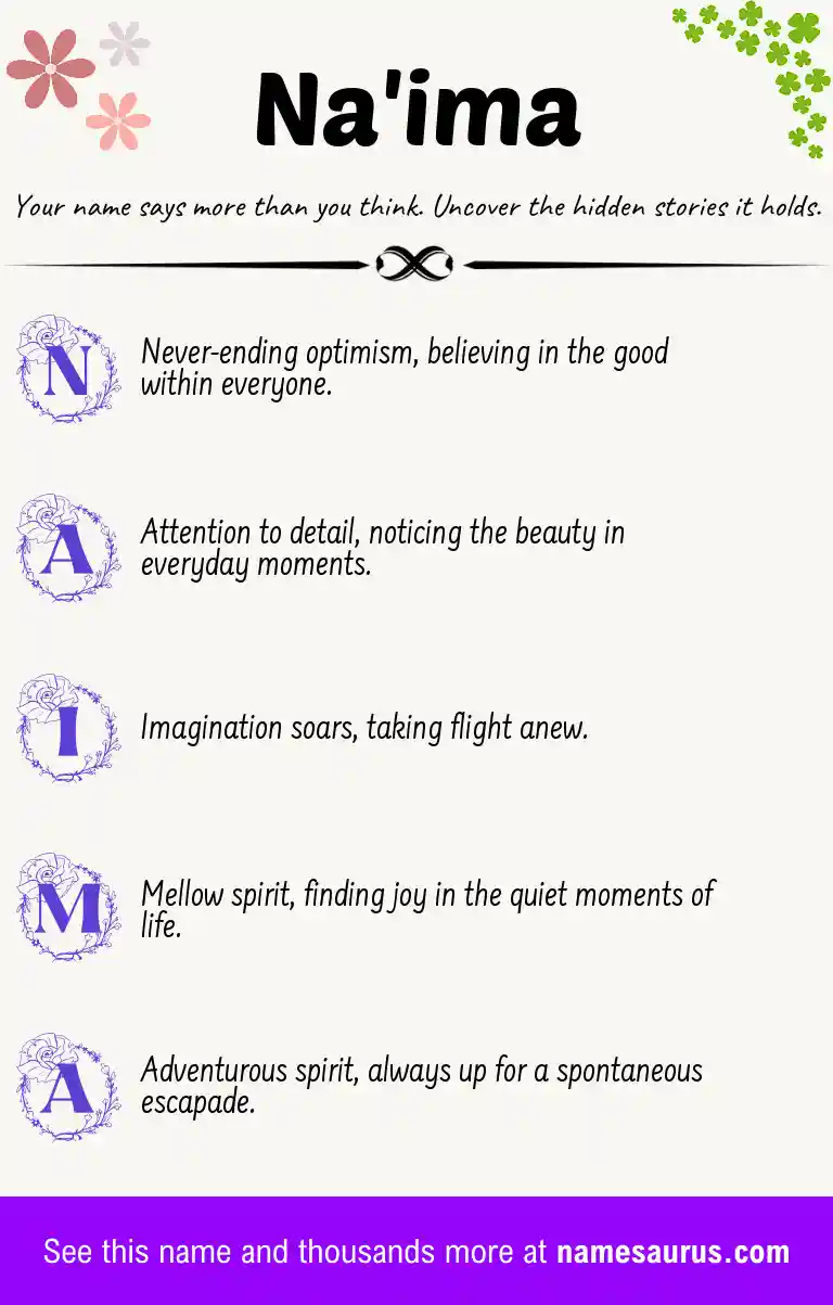 Acrostic poem about Na'ima.