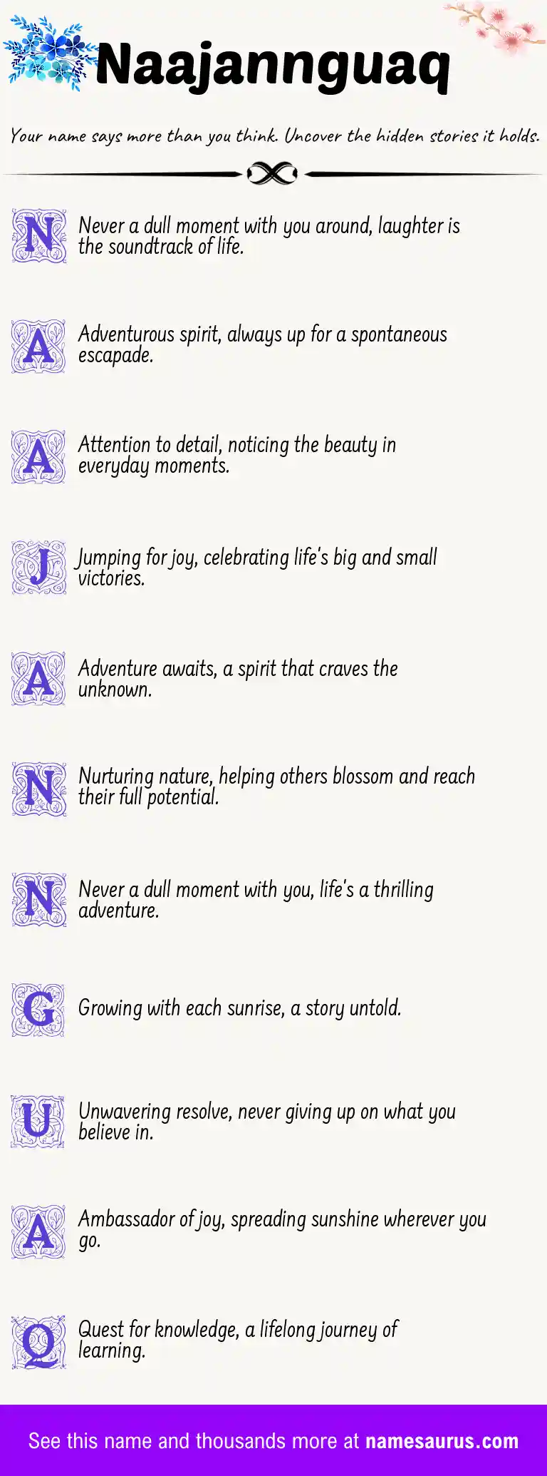 Acrostic poem about Naajannguaq.