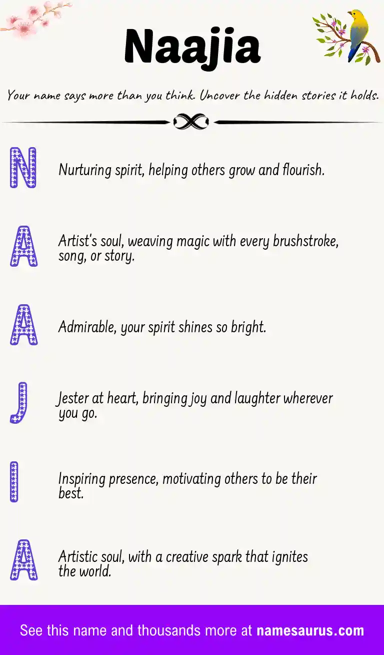 Acrostic poem about Naajia.