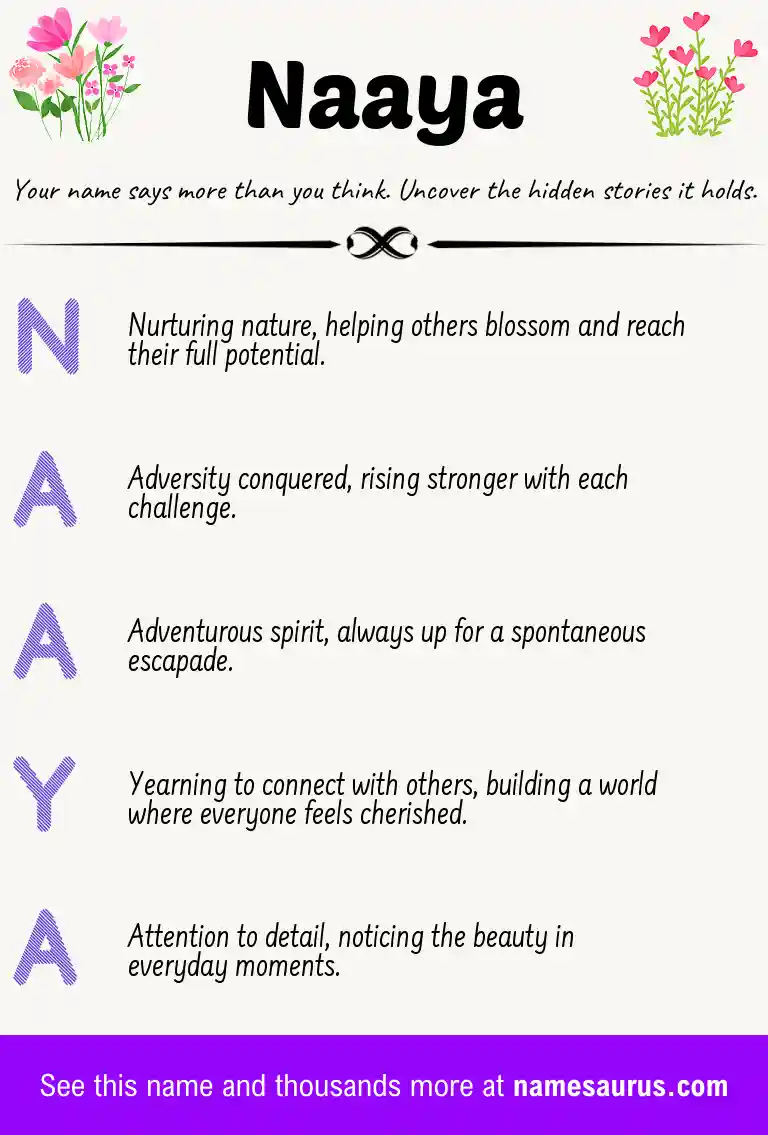 Acrostic poem about Naaya.