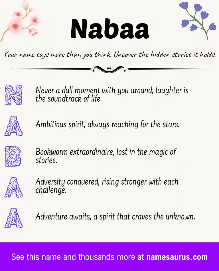 Acrostic poem about Nabaa.