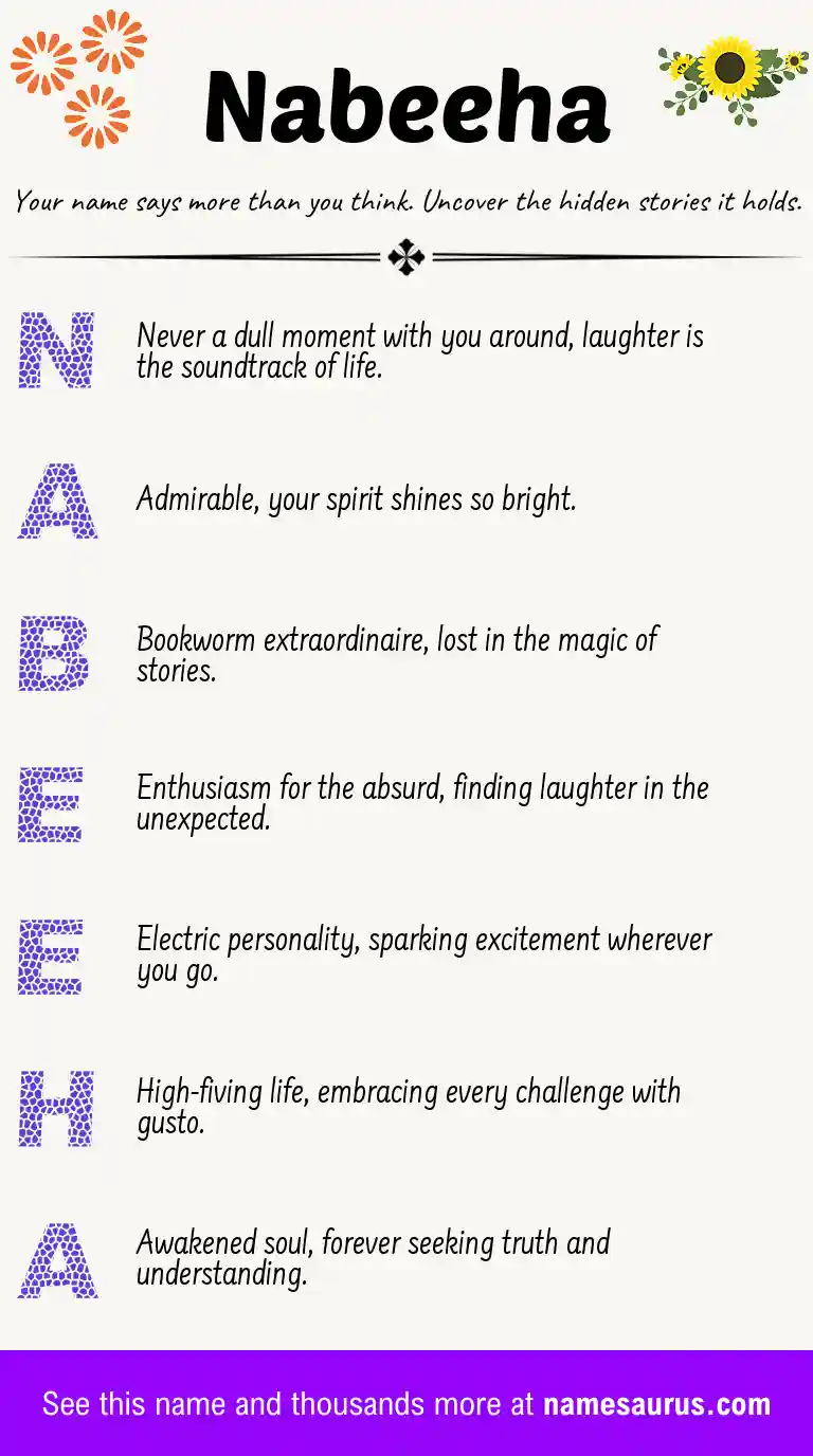 Acrostic poem about Nabeeha.