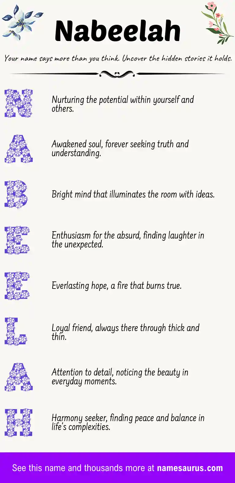 Acrostic poem about Nabeelah.