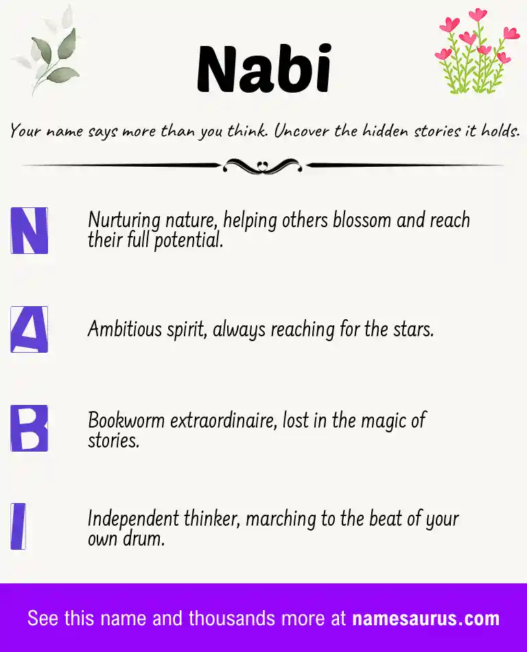 Acrostic poem about Nabi.