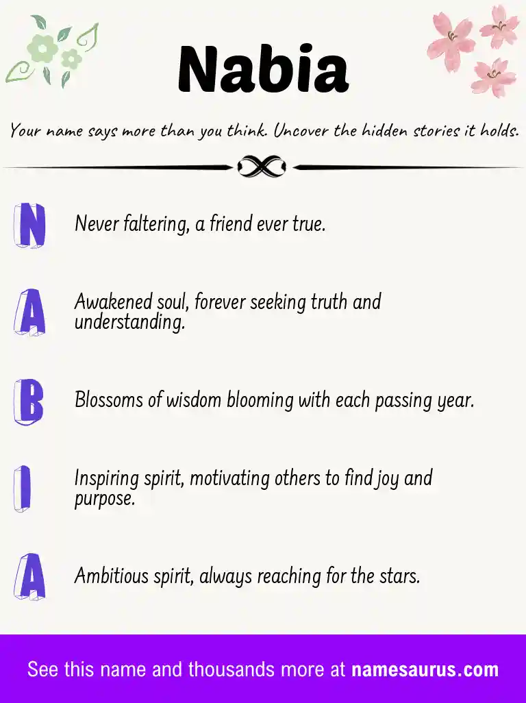 Acrostic poem about Nabia.