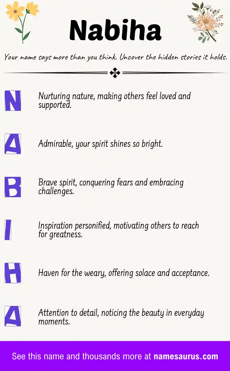 Acrostic poem about Nabiha.