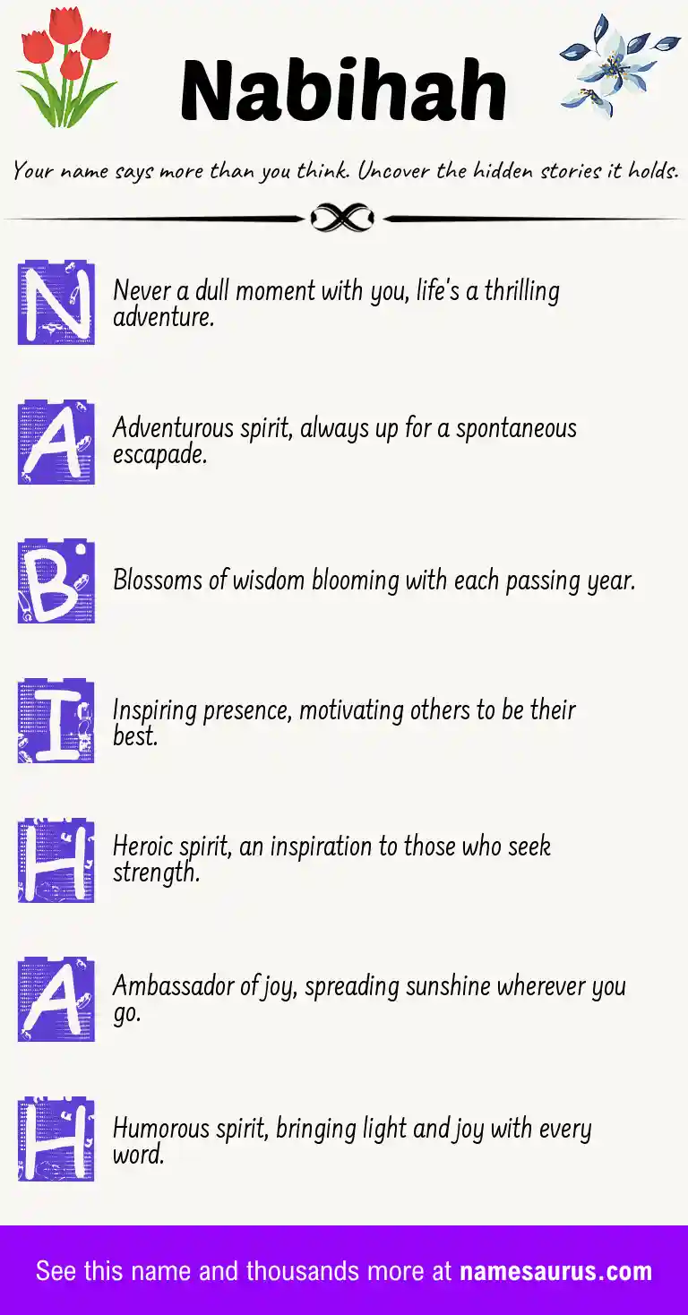 Acrostic poem about Nabihah.