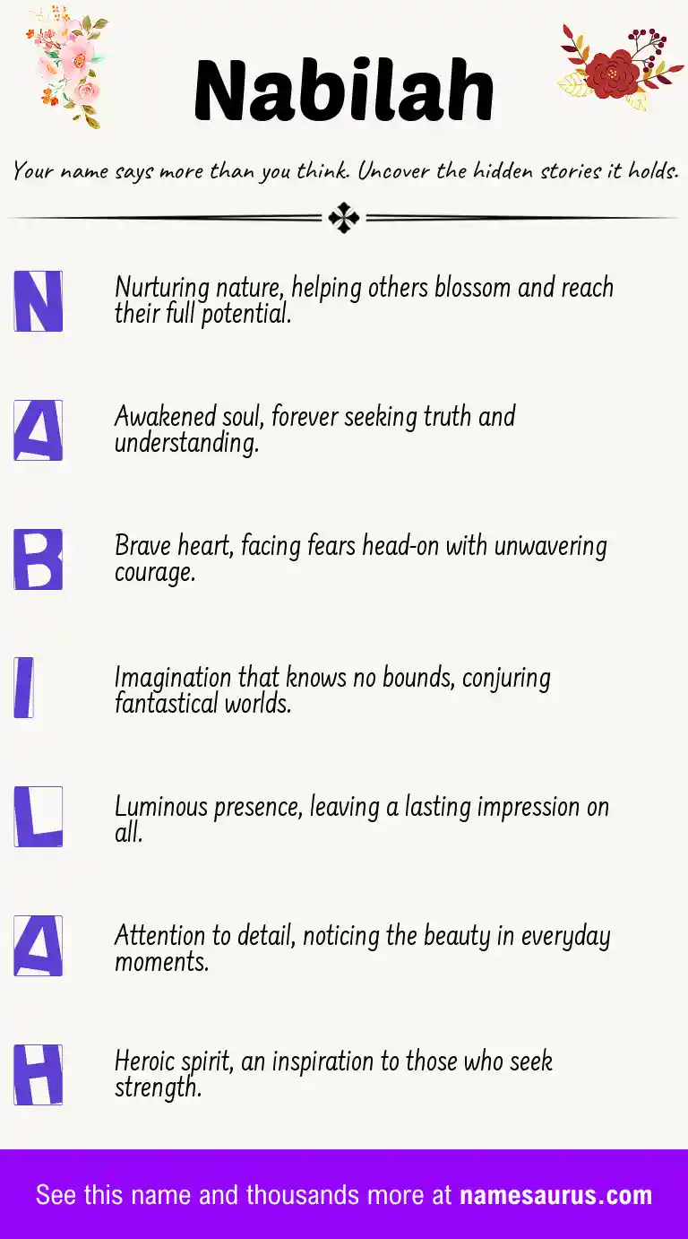 Acrostic poem about Nabilah.