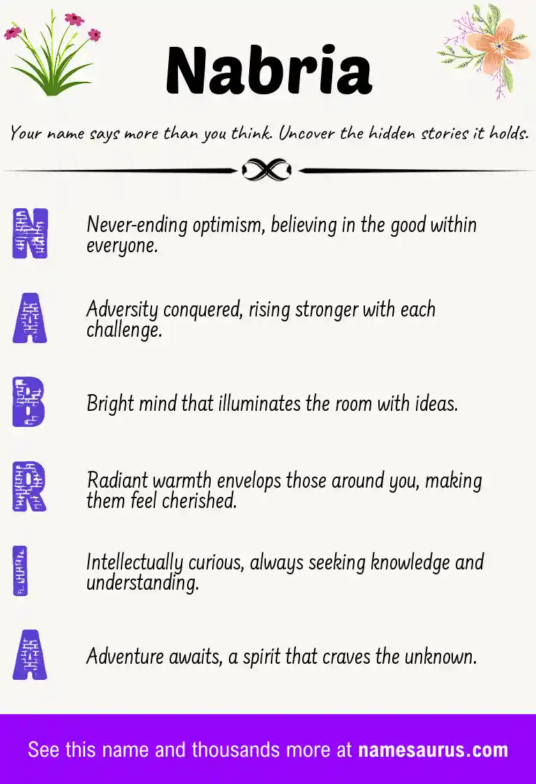 Acrostic poem about Nabria.
