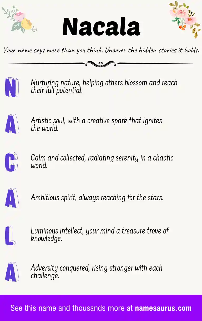 Acrostic poem about Nacala.