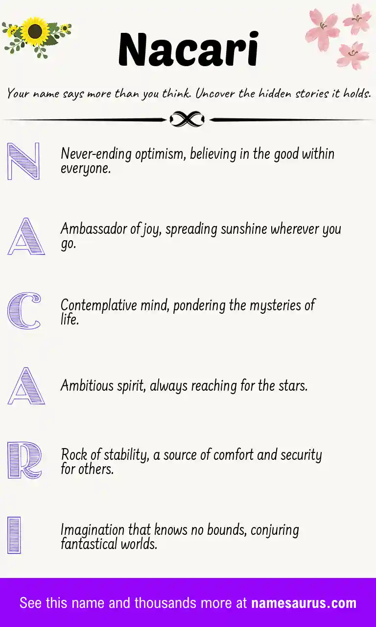 Acrostic poem about Nacari.