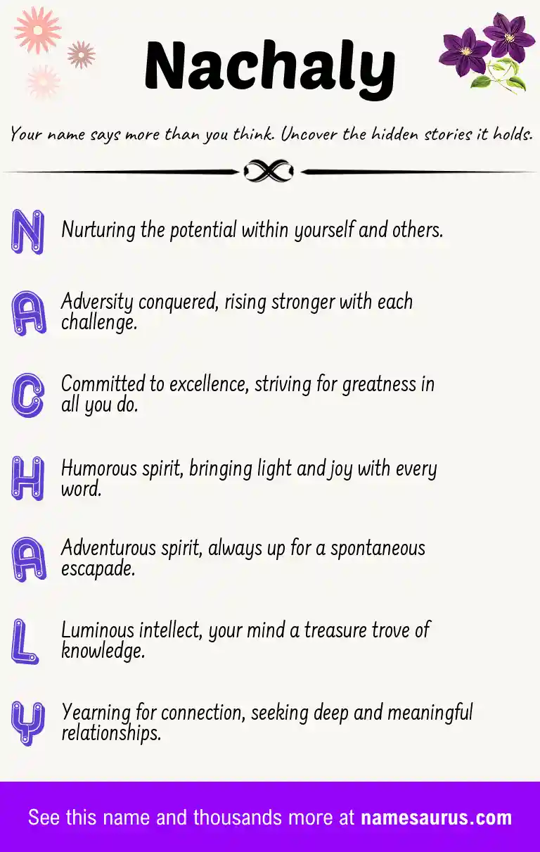 Acrostic poem about Nachaly.