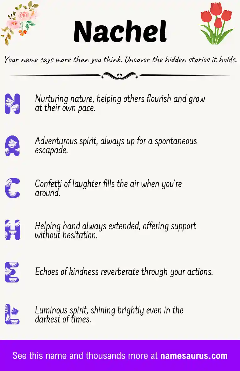 Acrostic poem about Nachel.