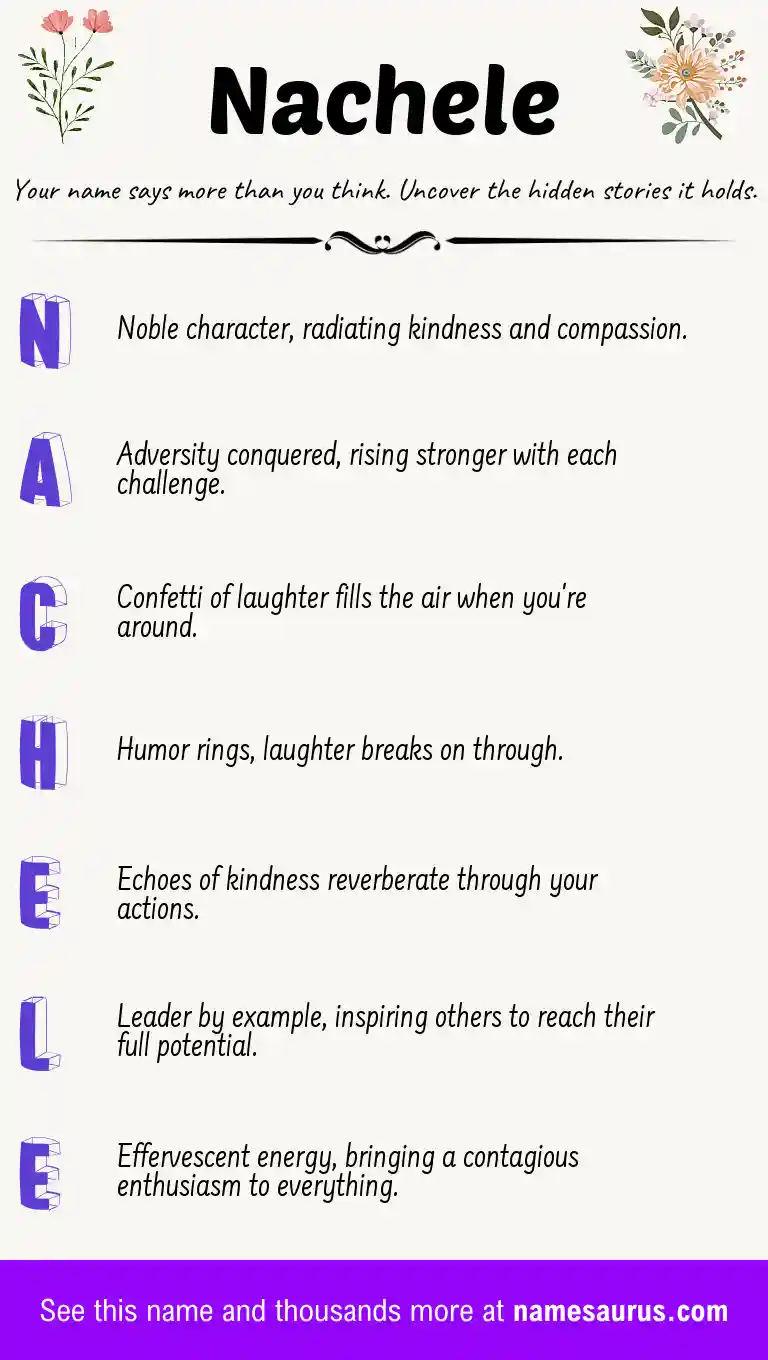 Acrostic poem about Nachele.