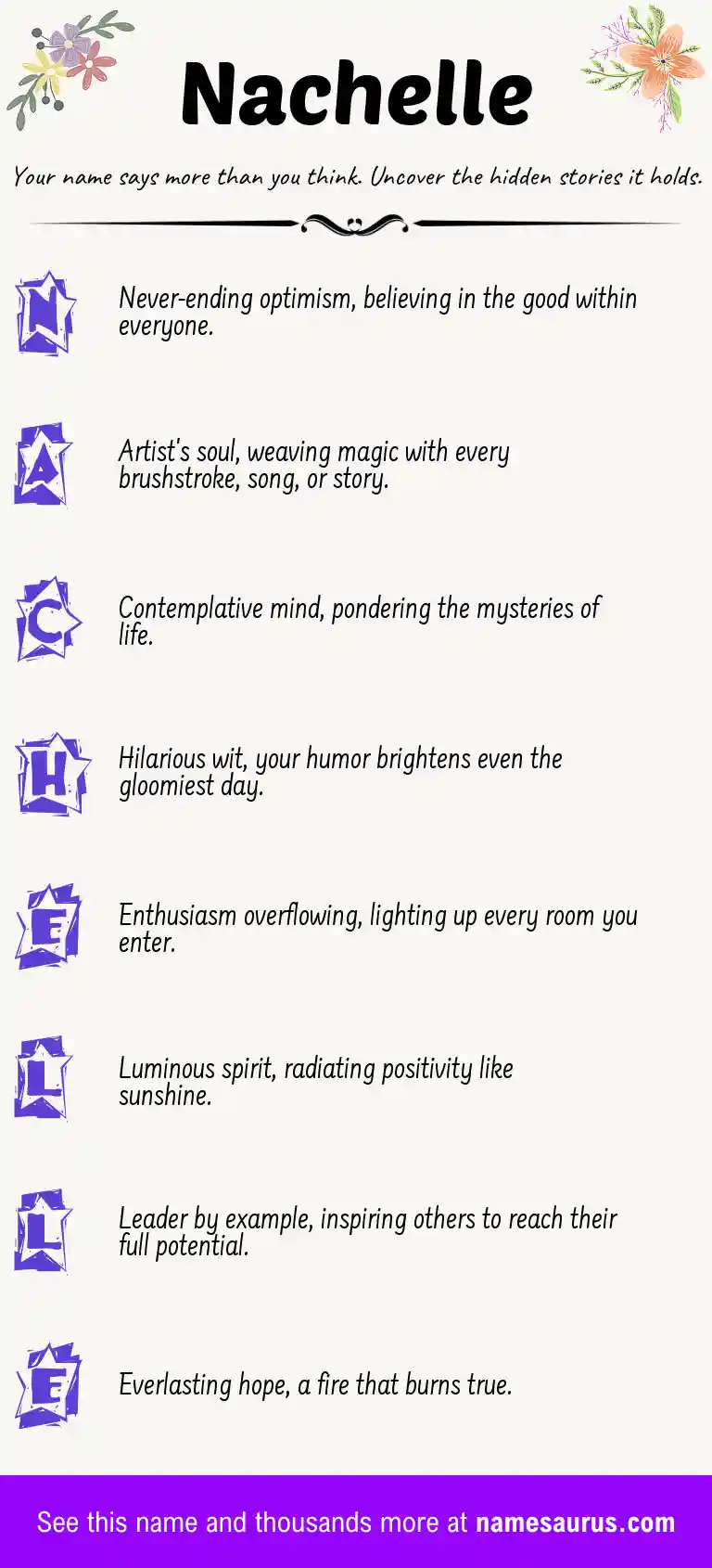 Acrostic poem about Nachelle.