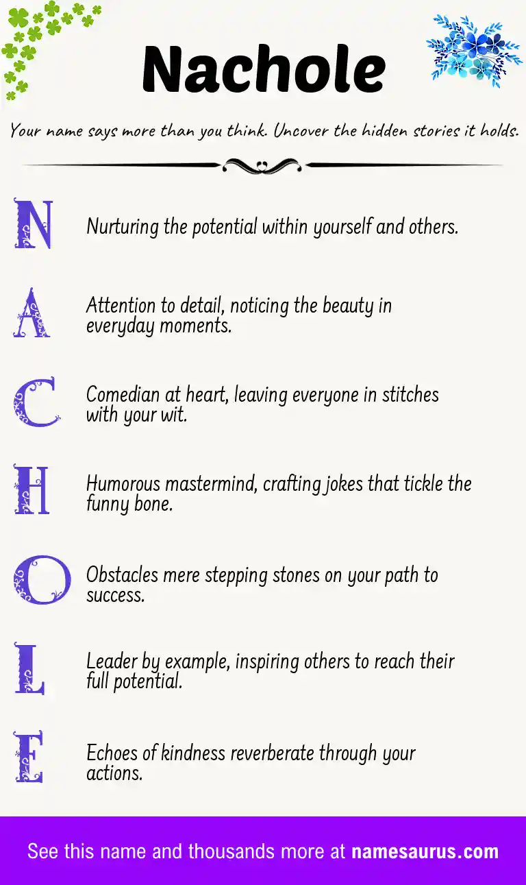 Acrostic poem about Nachole.
