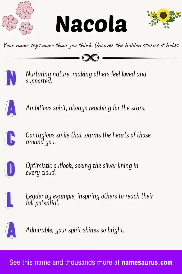 Acrostic poem about Nacola.