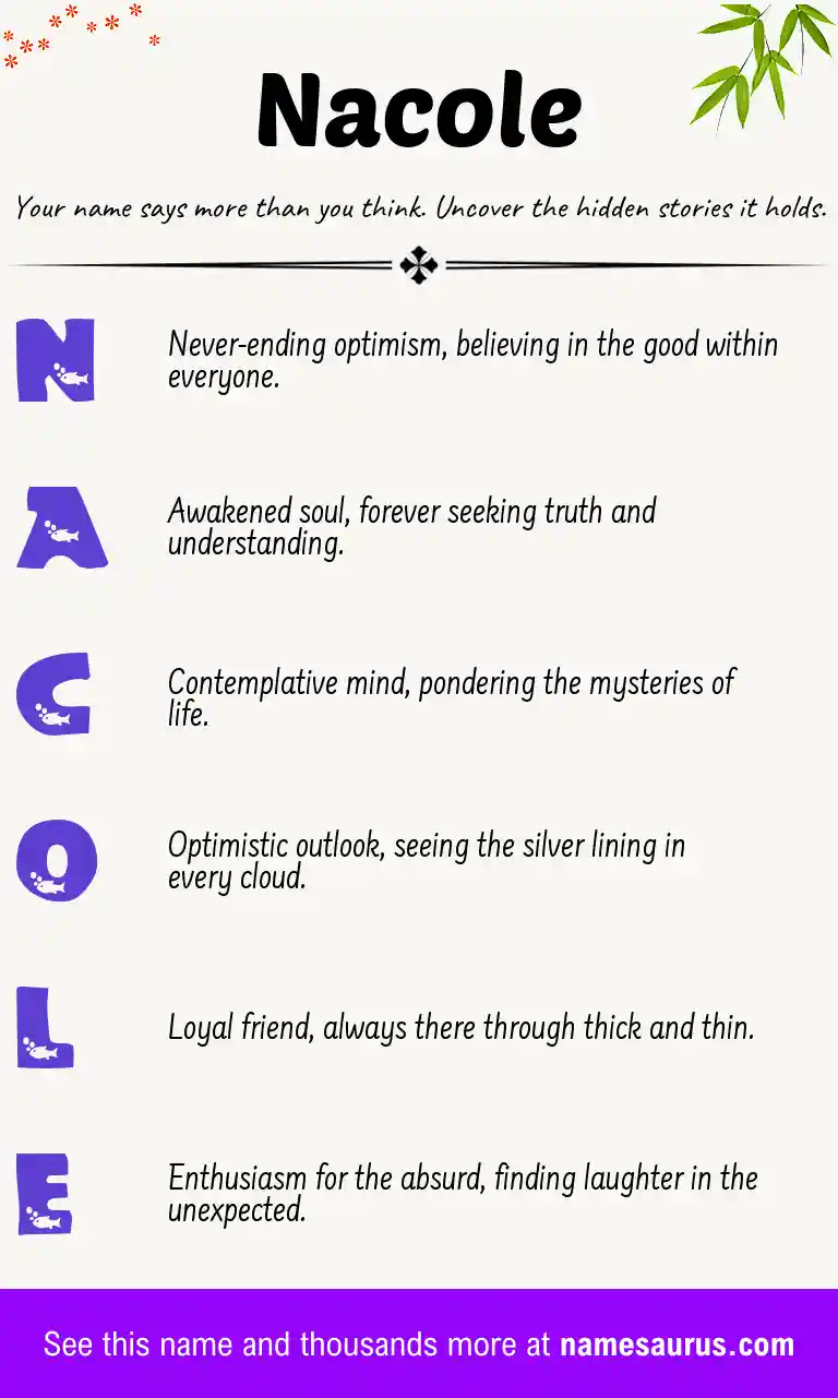 Acrostic poem about Nacole.