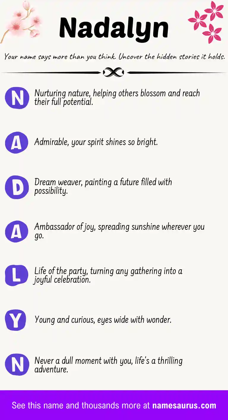 Acrostic poem about Nadalyn.