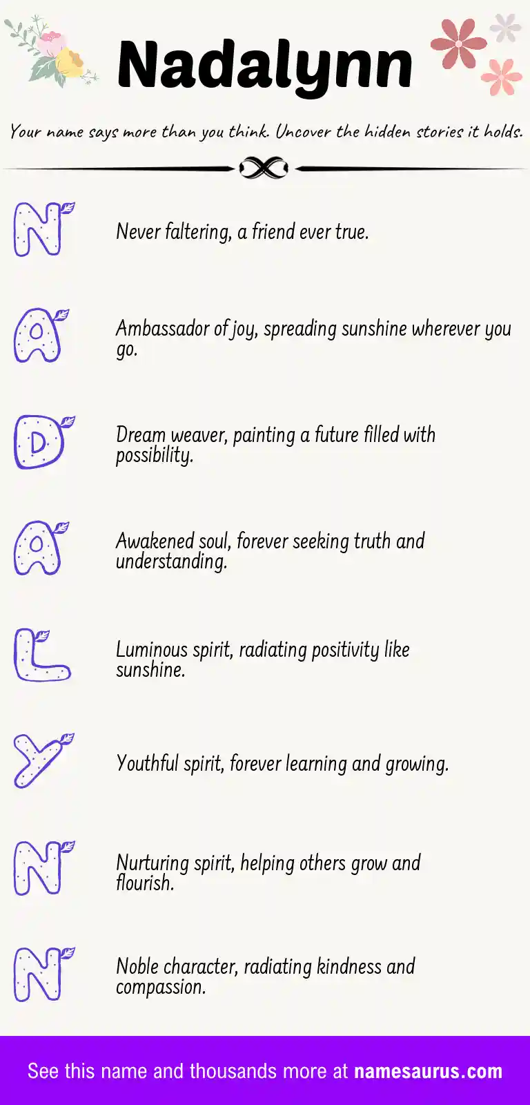 Acrostic poem about Nadalynn.