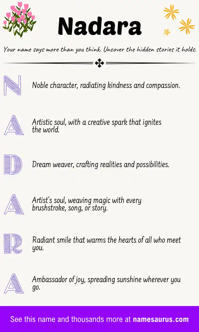 Acrostic poem about Nadara.