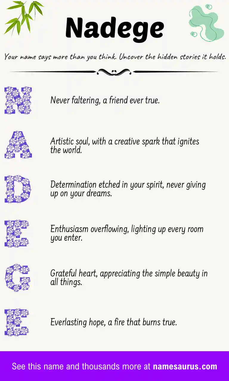 Acrostic poem about Nadege.