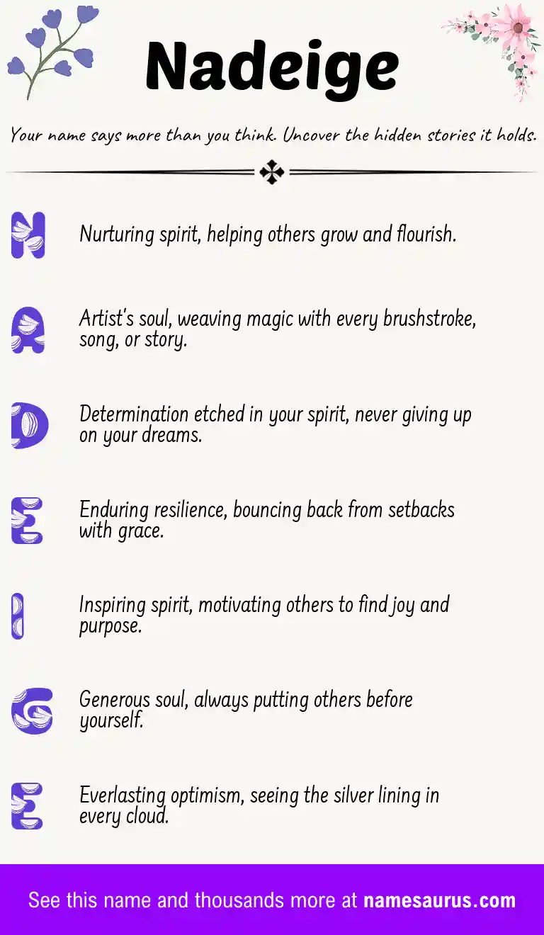 Acrostic poem about Nadeige.