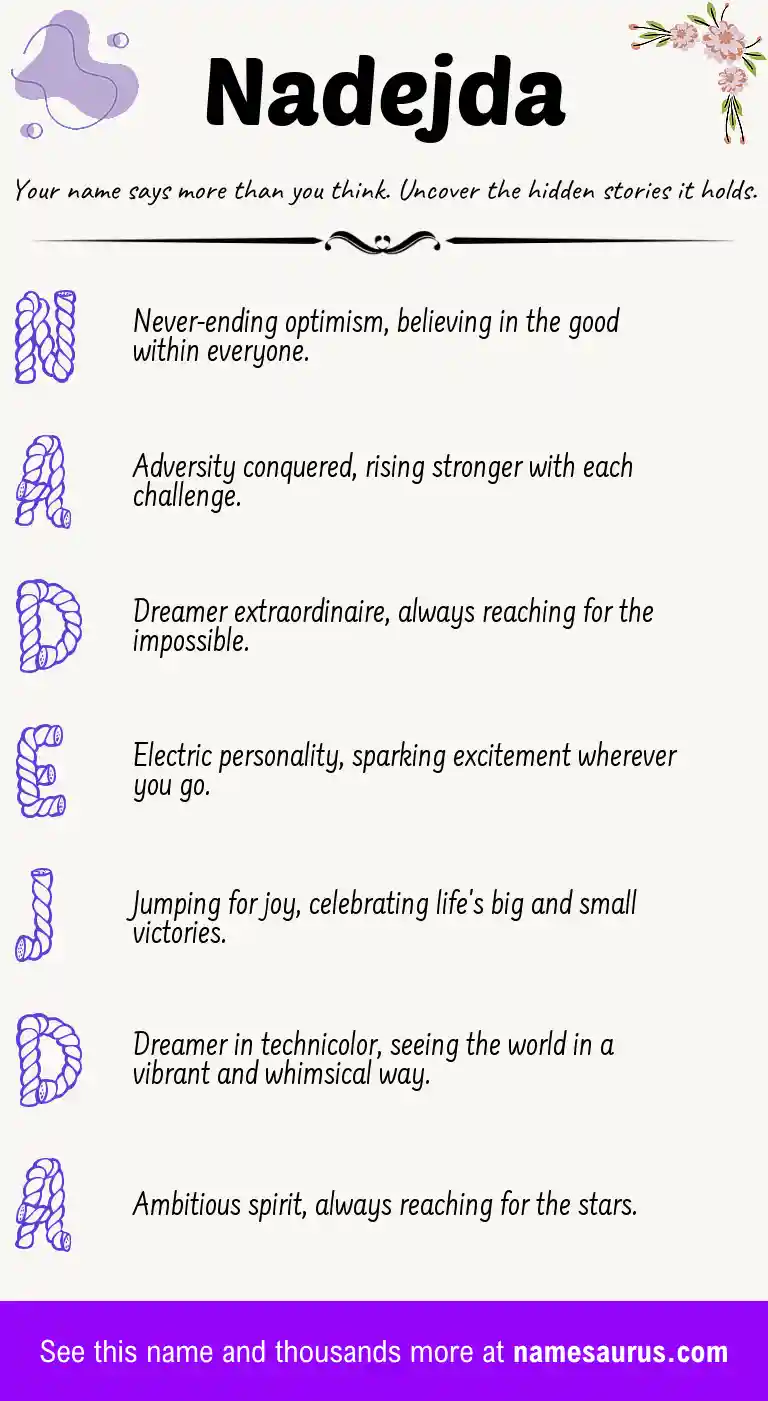 Acrostic poem about Nadejda.
