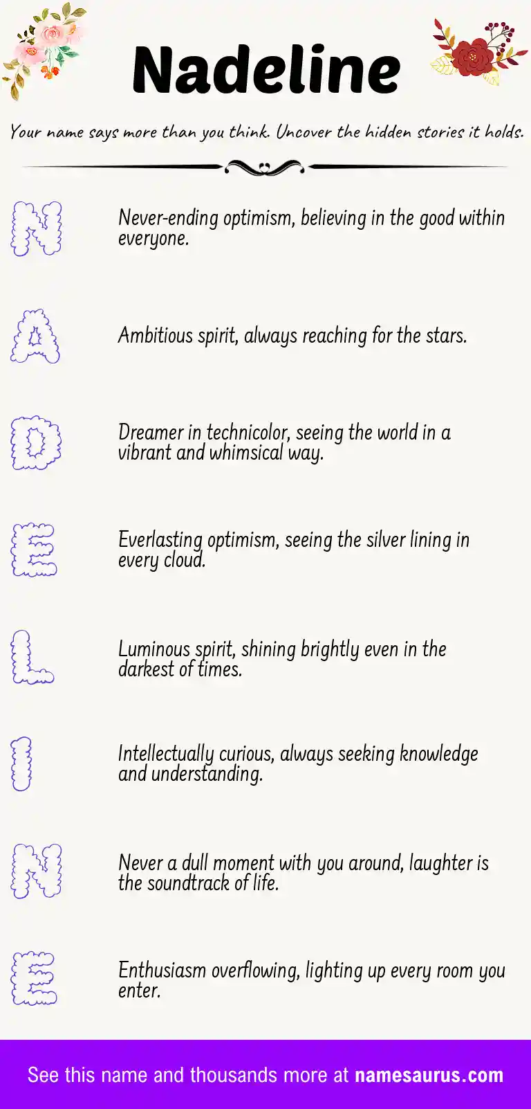 Acrostic poem about Nadeline.