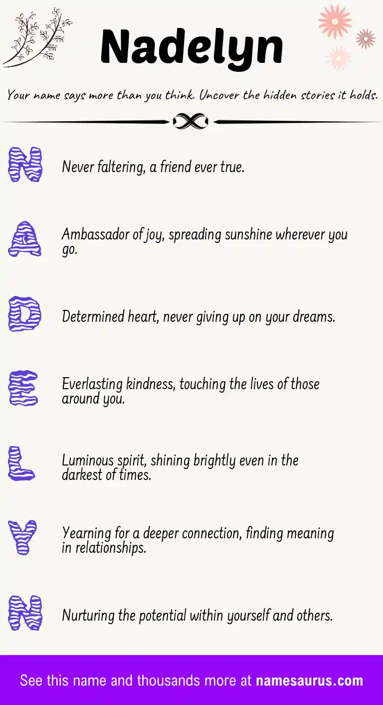 Acrostic poem about Nadelyn.